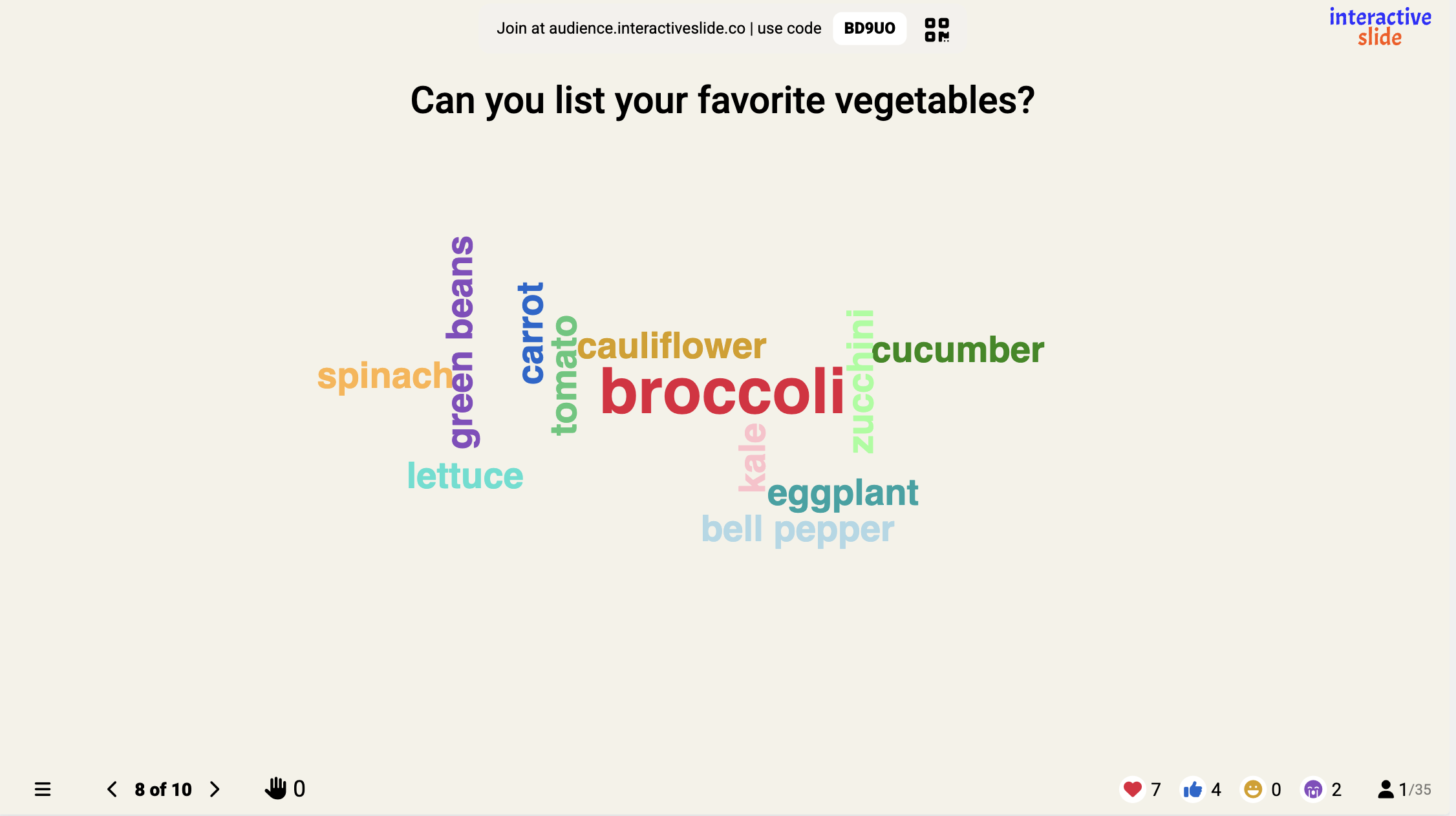 Interactive Word Clouds: Let Your Audience Participate in Real Time With InteractiveSlide.co