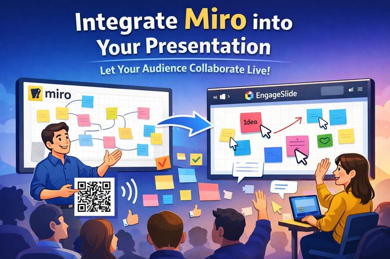 How to Integrate Miro into a Presentation (and Let Your Audience Collaborate Live)