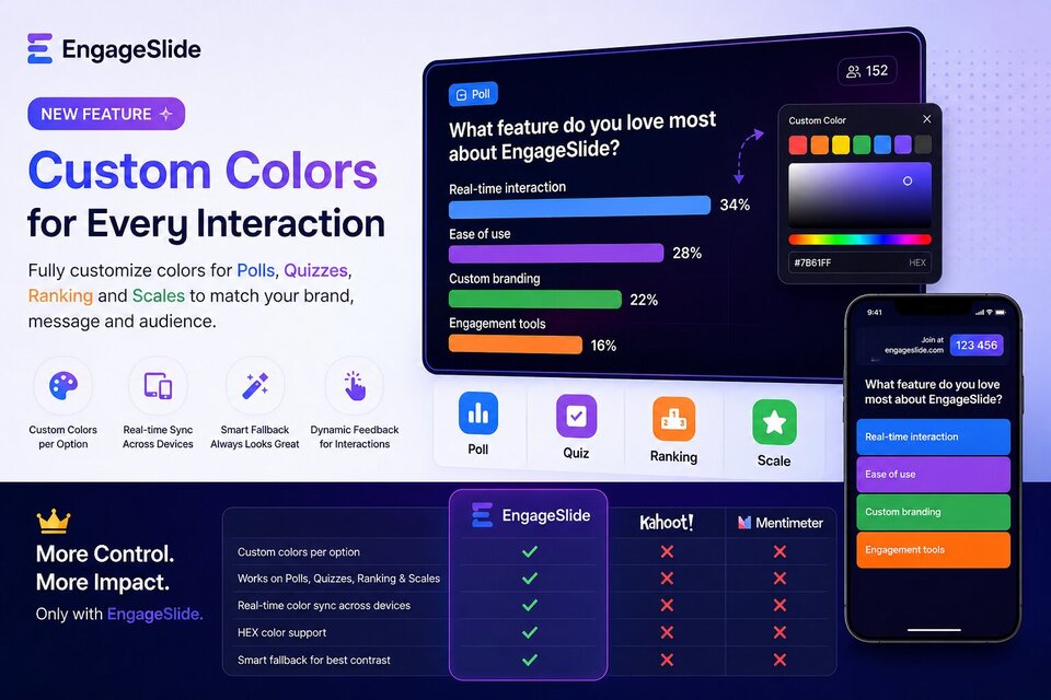 Custom Colors for Polls, Quizzes, Ranking & Scales – A New Level of Visual Control on EngageSlide