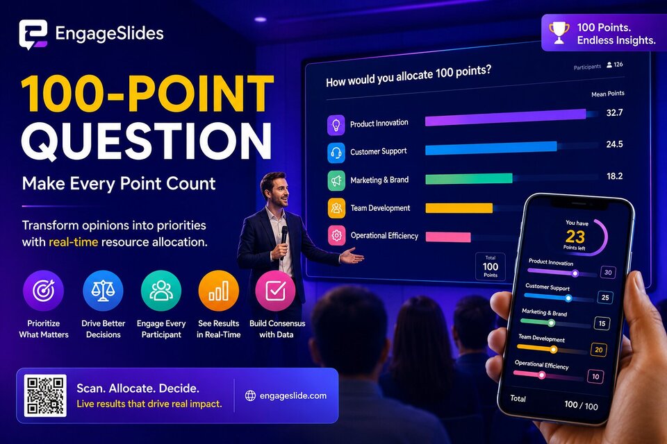 Master Prioritization: 5 Powerful Ways to Use EngageSlides' 100-Point Question Feature
